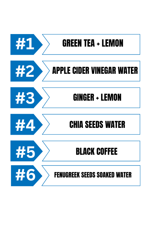 6 Simple Natural Remedies for Healthy Weight Loss - EBOOK